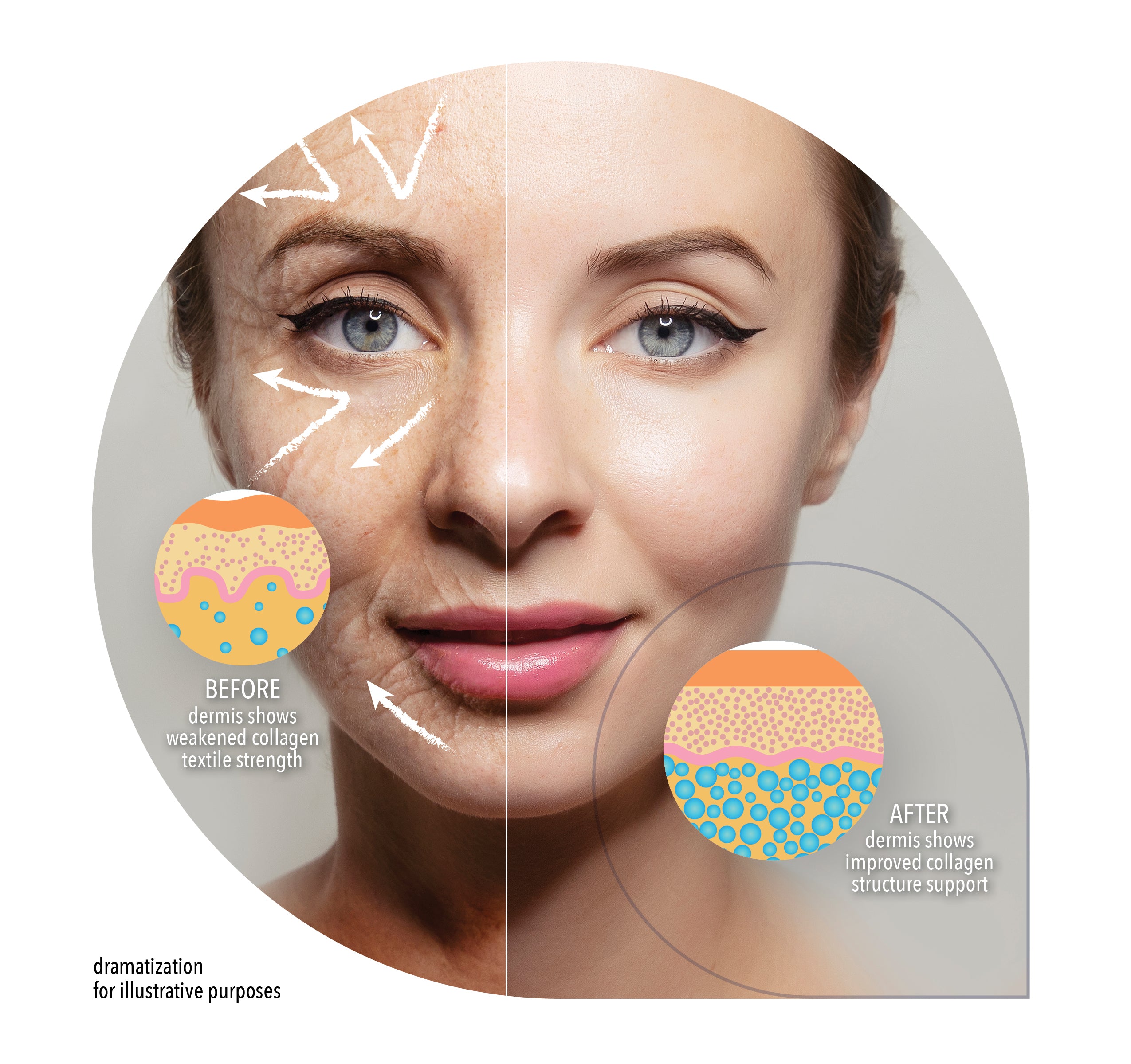 Marine Collagen Supplements For Skin Hair Nail ArcticCollagen marine-collagen-supplements-for-skin-hair-nail-arcticcollagen